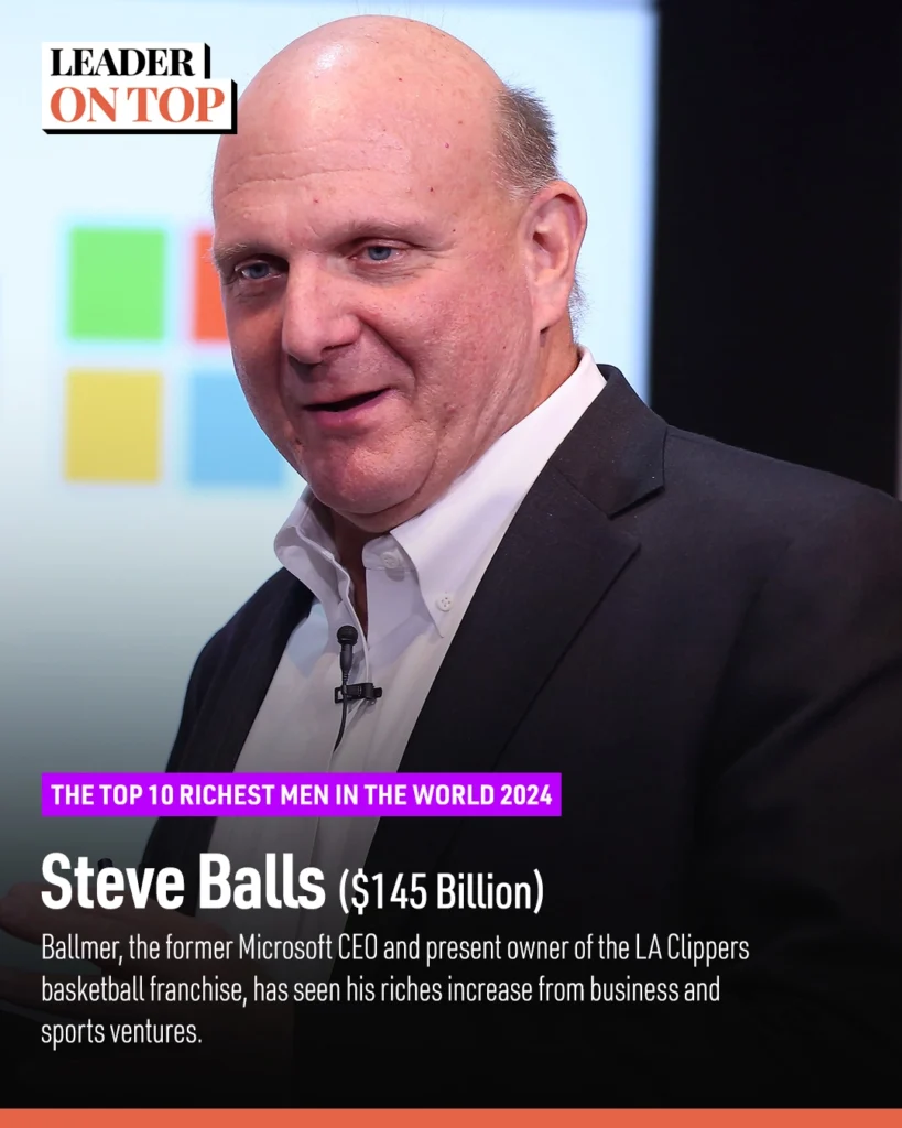 The Top 10 Richest Men in the World 2024 , Steve Balls